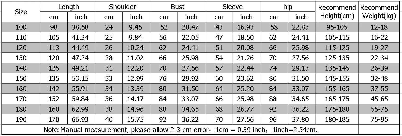 12 Style Classic Cosplay SpiderMan Costumes for Halloween Christmas Carnival Princeton Holiday Birthday Party